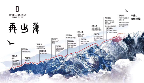 �ИI������|���ƺ�ʢ�ɴu�F����ʽ���W�^����_��