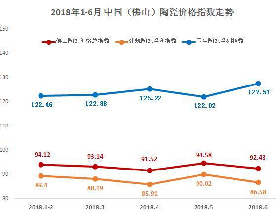 2018���ϰ����ɽ�մɃr(ji��)��ָ��(sh��)�߄�(sh��)����
