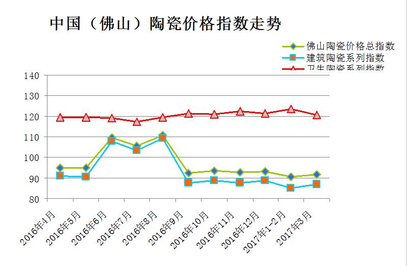�Ј�ȱ��������������  һ�����մ�ָ��(sh��)�ل�(chu��ng)�µ�